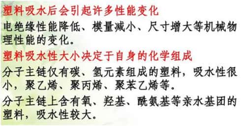 塑料吸水性能