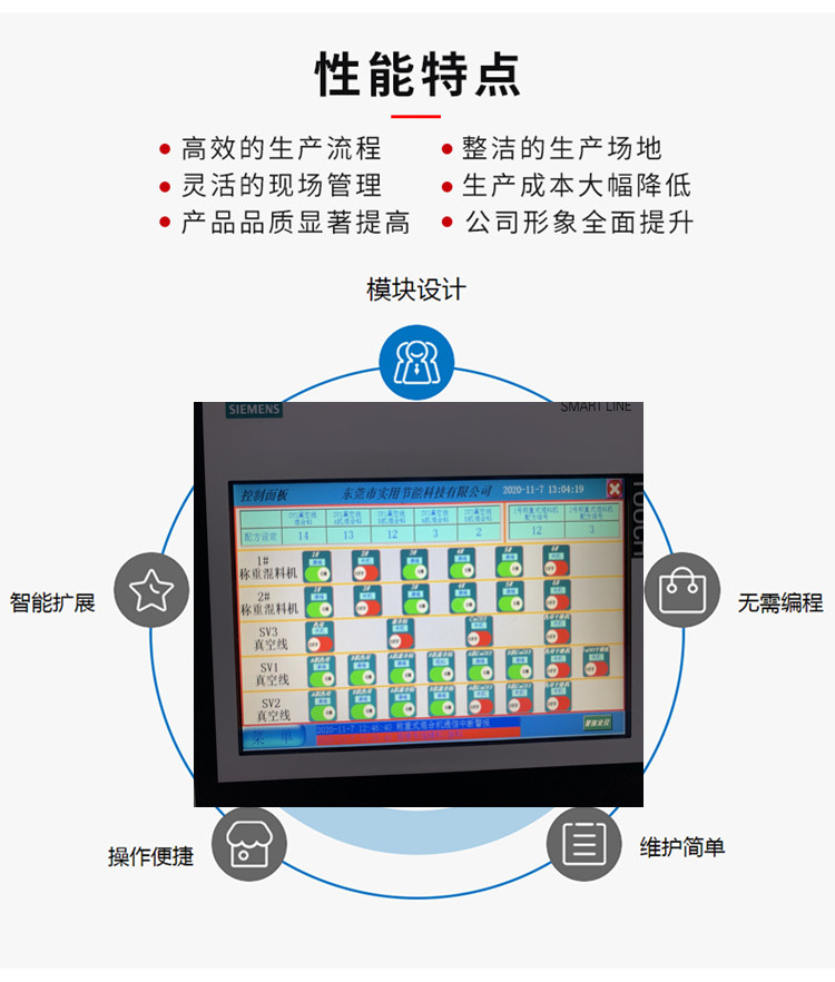 集中供料系統(tǒng)